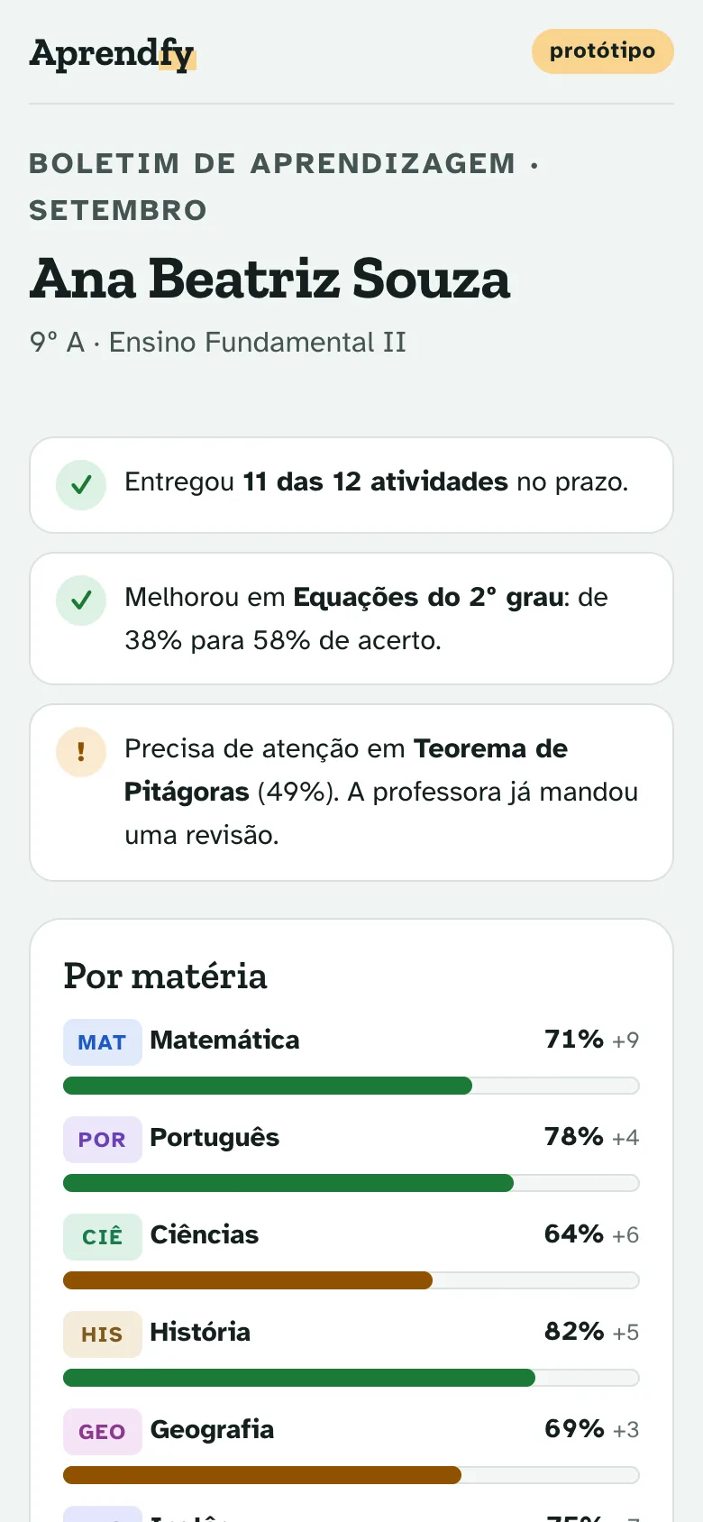 Boletim de aprendizagem da família